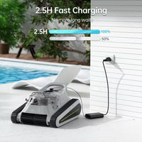 Robotic Pool Vacuum, Cordless Pool Vacuum Robot for above Ground and Inground Pools Wall Floor Waterline Cleaning