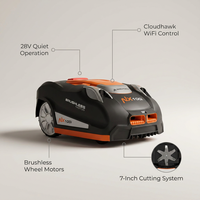 28-Volt 7 In. Robot Lawn Mower, Brushless Wheel Motors, Cloudhawk App and Wifi Control, 1/3 Acre — Lifestyle
