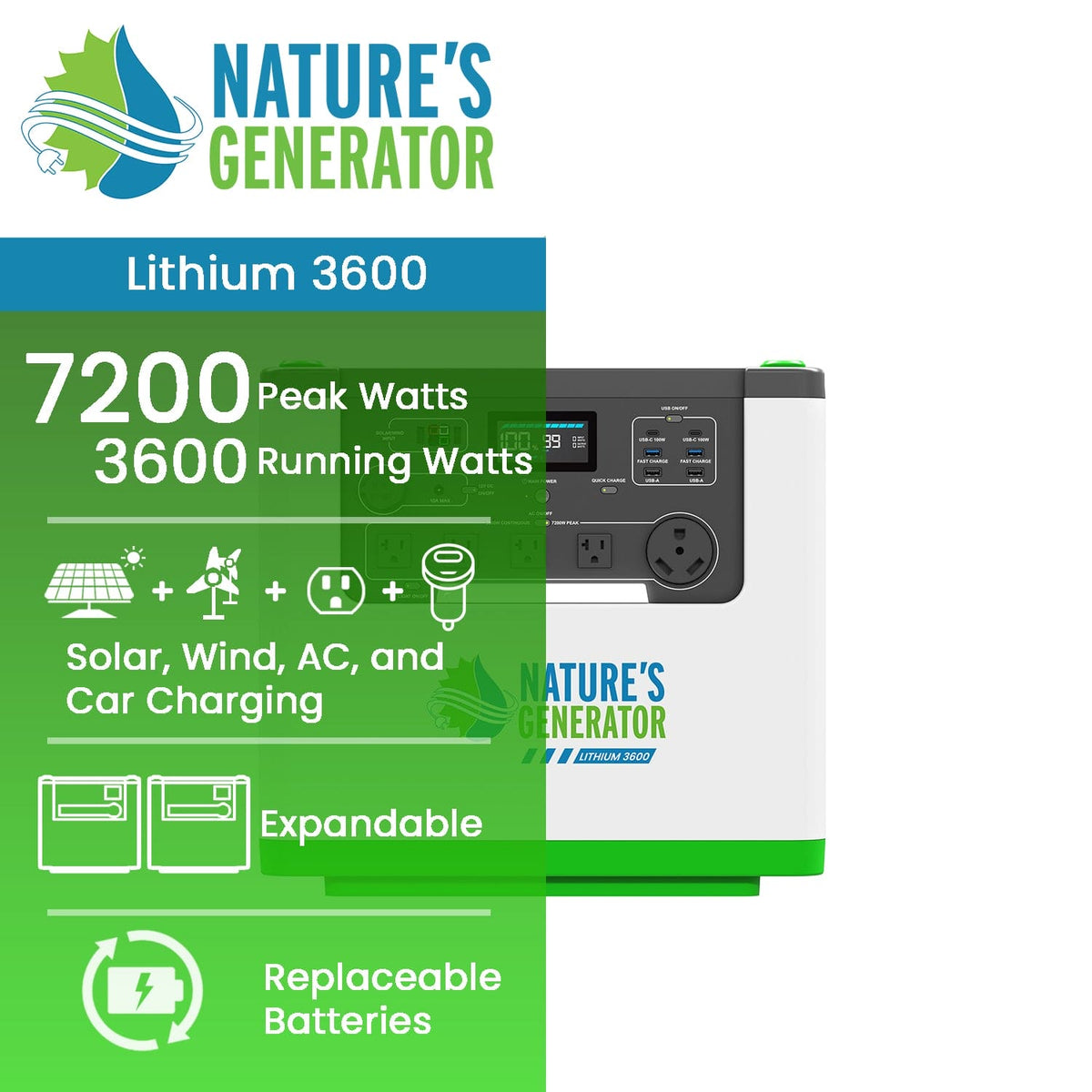 Nature's Generator L3600 Expandable Power Station — 3600W, 3072Wh LiFePO4