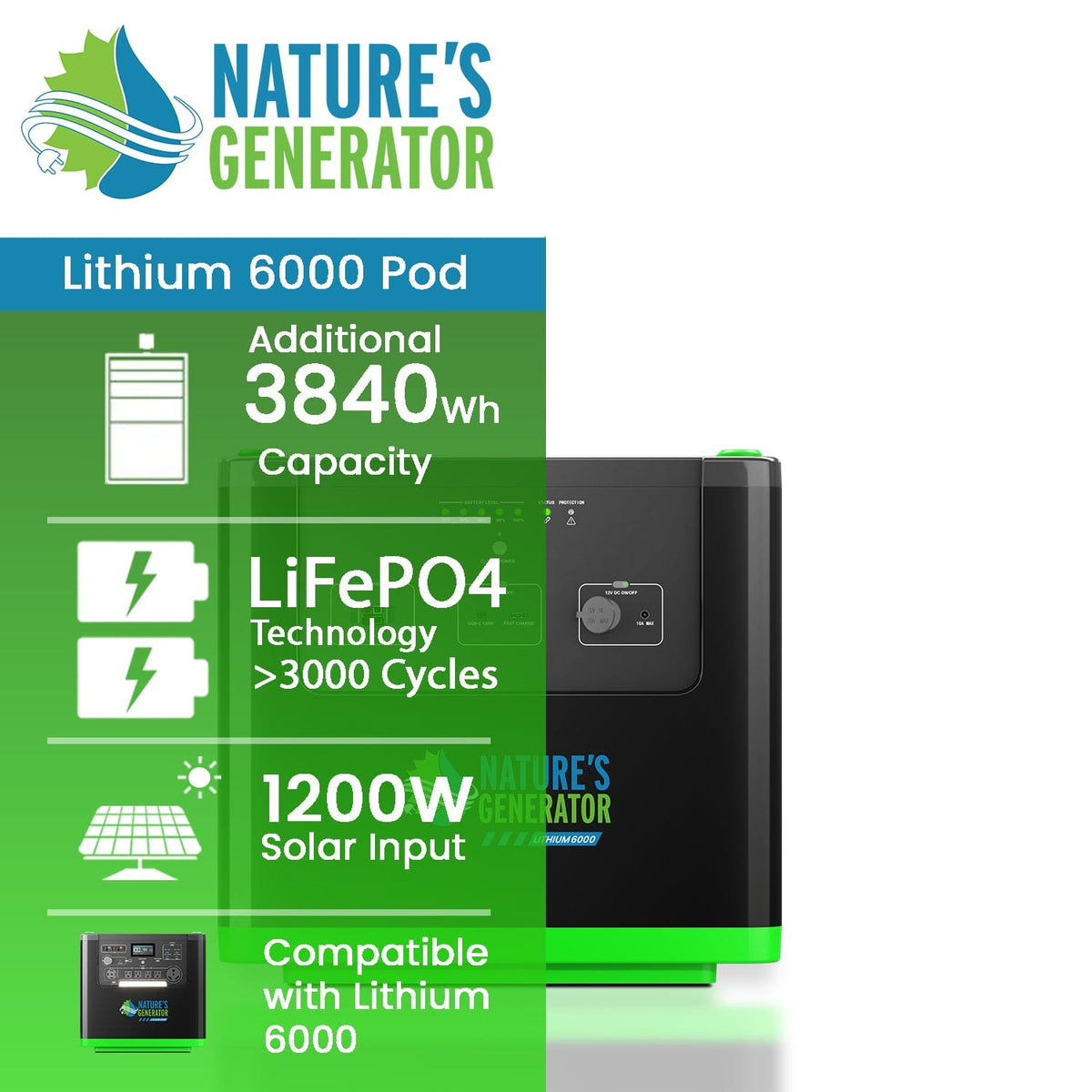 Nature's Generator Lithium 6000 Power Pod — 3840Wh Expansion Battery