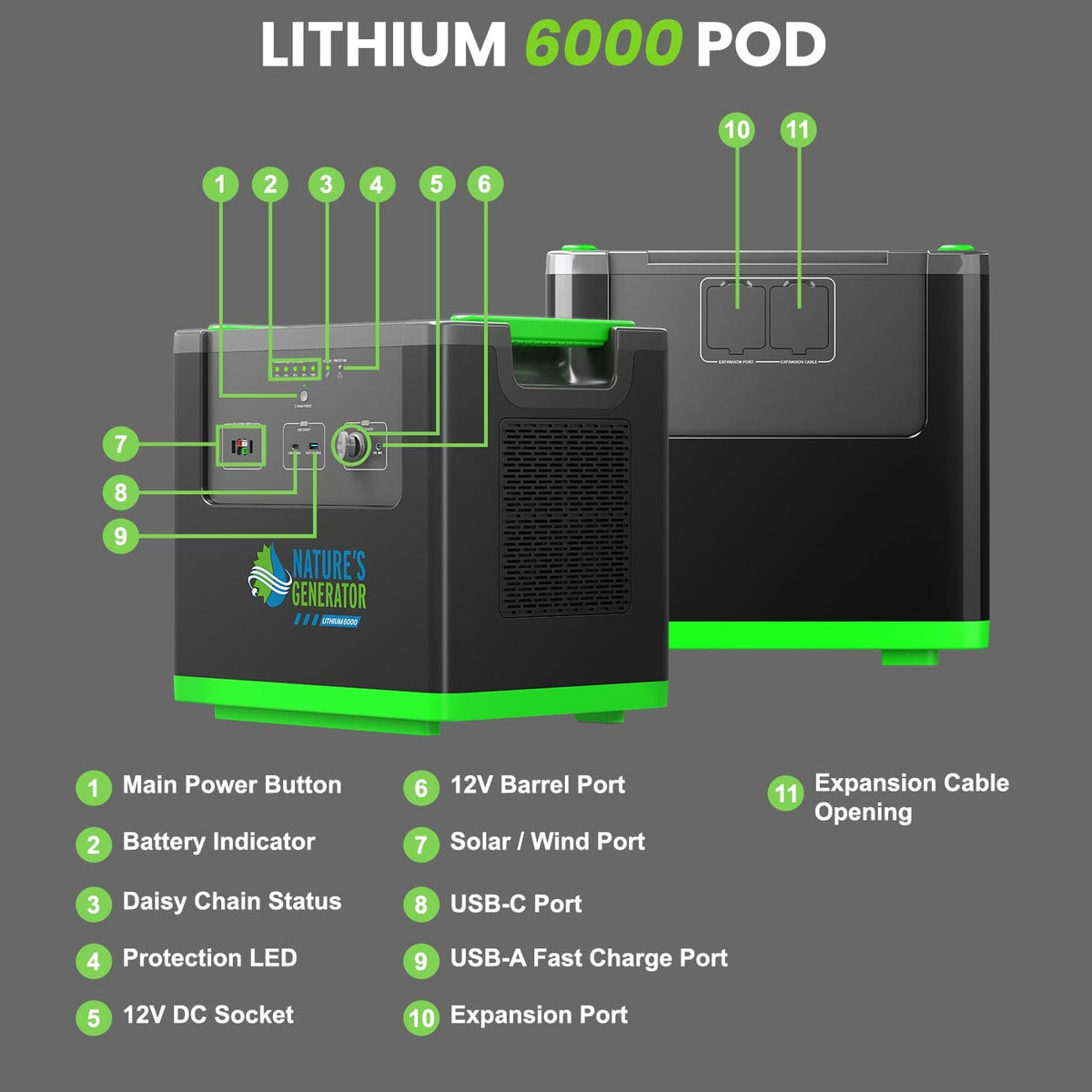 Nature's Generator Lithium 6000 Power Pod — 3840Wh Expansion Battery