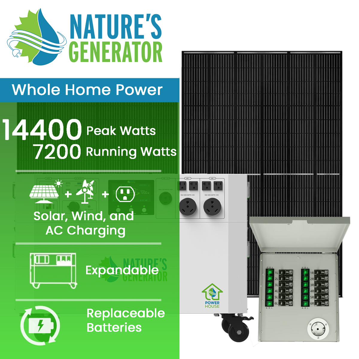 Nature's Generator Powerhouse Gen 2 Solar Kit — 7200W, 4800Wh, Transfer Switch