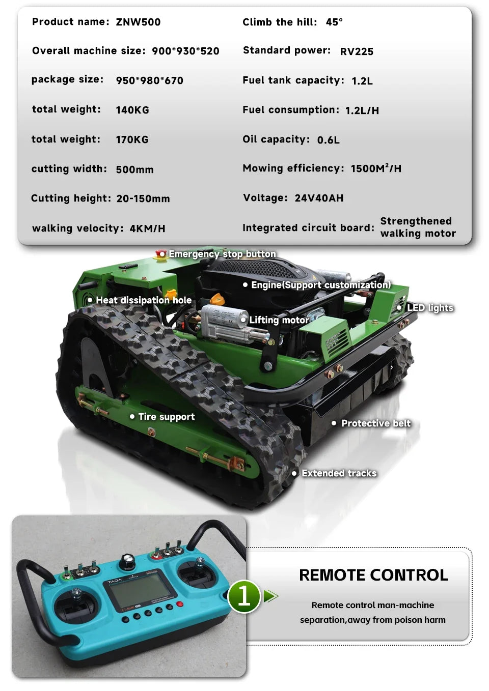 ZONAWELL ZNW-500 Remote-Controlled Slope Mower — 20 in. Cut, 45° Climbing