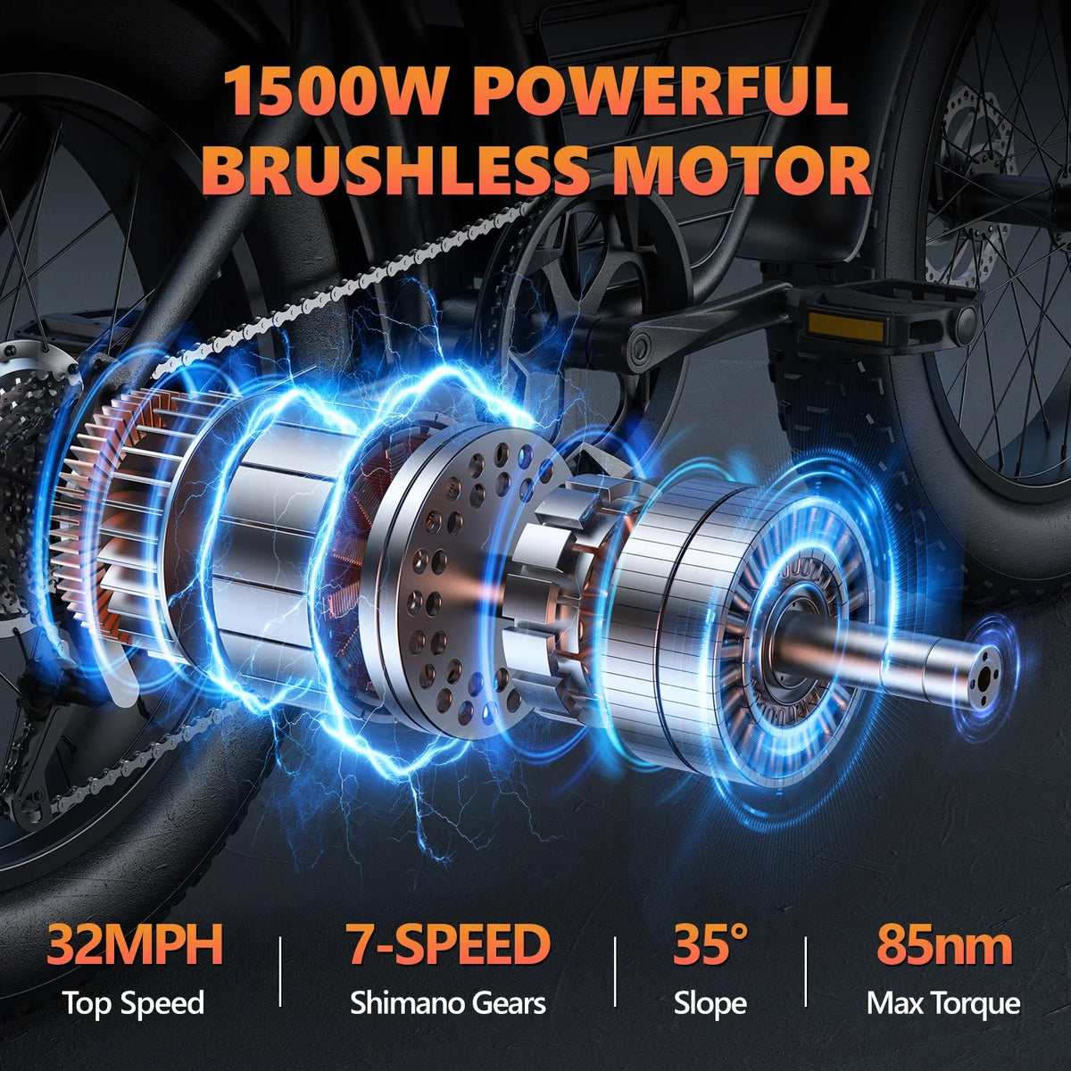 Kickwey K7 1500W Fat-Tire E-Bike — 48V 23Ah, 33 MPH, Off-Road