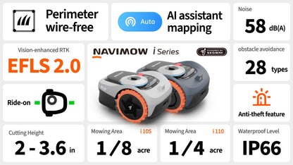 Segway Navimow i Series Robot Lawn Mower — Wire-Free, Up to 1/4 Acre