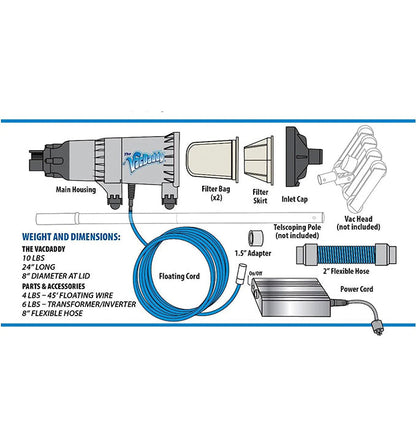 VacDaddy Portable Pool Vacuum — Corded, Variable Speed, Vac-to-Waste