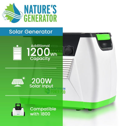 Nature's Generator Power Pod — 1200Wh Expansion Battery for Standard 1800