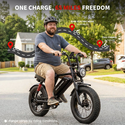 Windhorse V8 Mini Fat-Tire Electric Bike — 750W, 48V 15.6Ah, 35–65 Miles